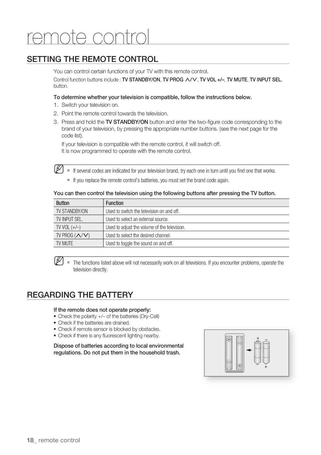 Samsung BD-P1500/EDC, BD-P1500/XEF Setting the Remote Control, Regarding the Battery, Tv Standby/On, TV Input SEL, TV Mute 