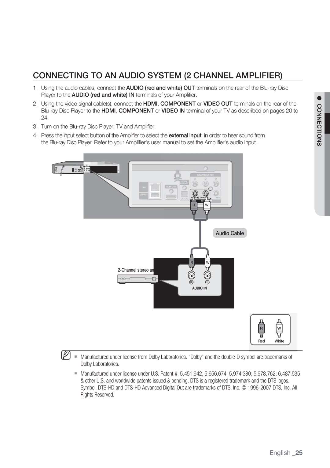 Samsung BD-P1500/XEF, BD-P1500/EDC manual Connecting to AN Audio System 2 Channel Amplifier 