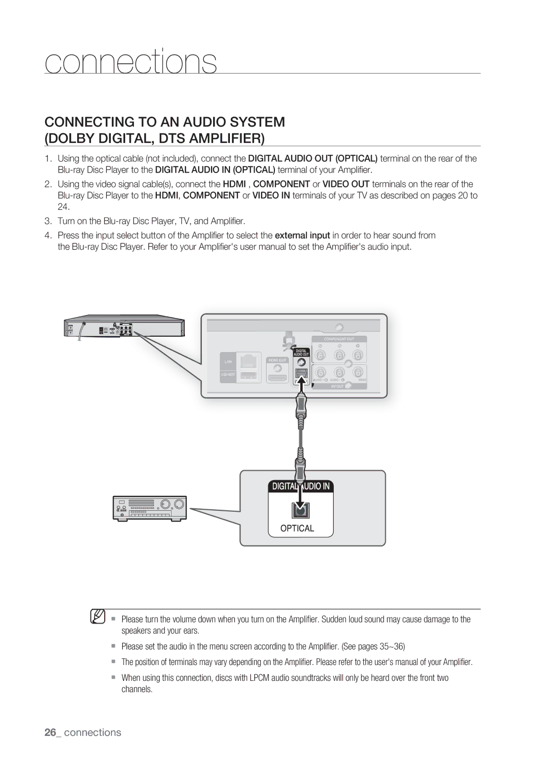 Samsung BD-P1500/EDC, BD-P1500/XEF manual Connecting to AN Audio System Dolby DIGITAL, DTS Amplifier 