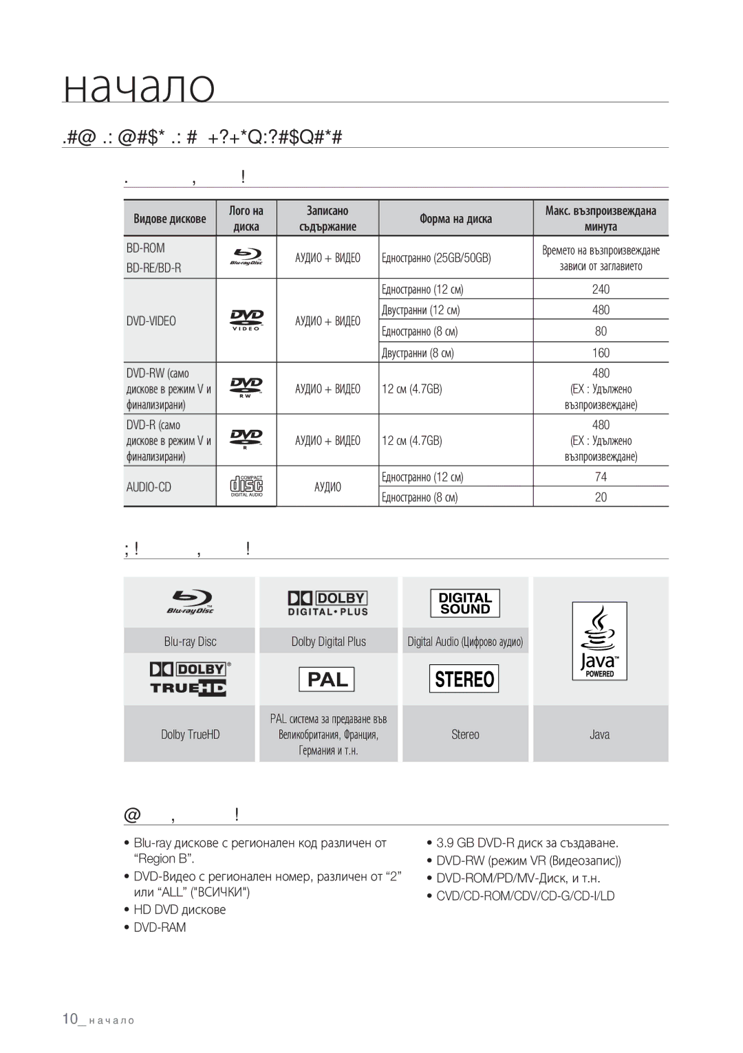 Samsung BD-P1500/EDC Видове Дискове И Характеристики, Видове дискове, които могат да бъдат възпроизвеждани, 10 начало 