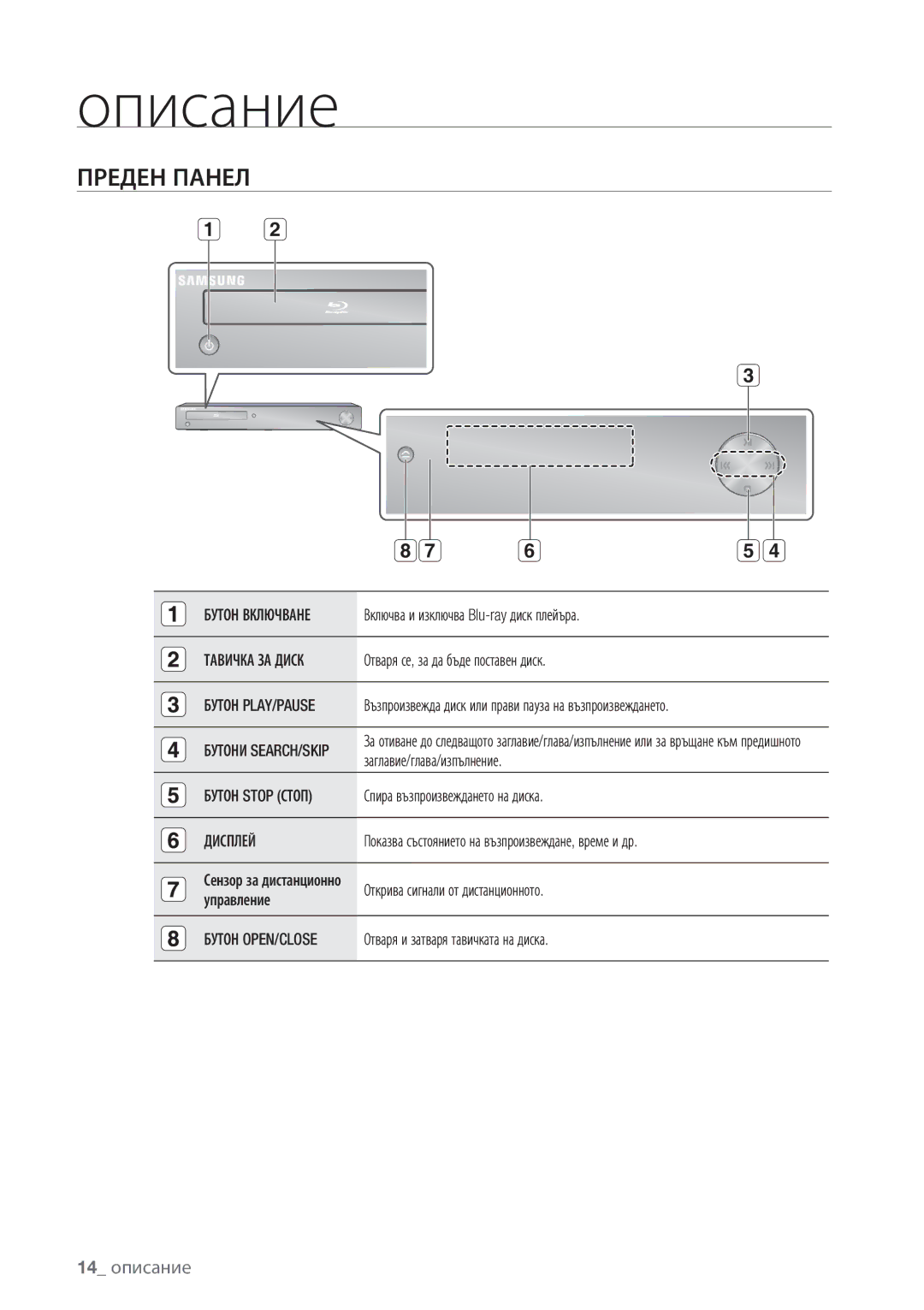 Samsung BD-P1500/EDC manual Описание, Преден Панел, 14 описание 