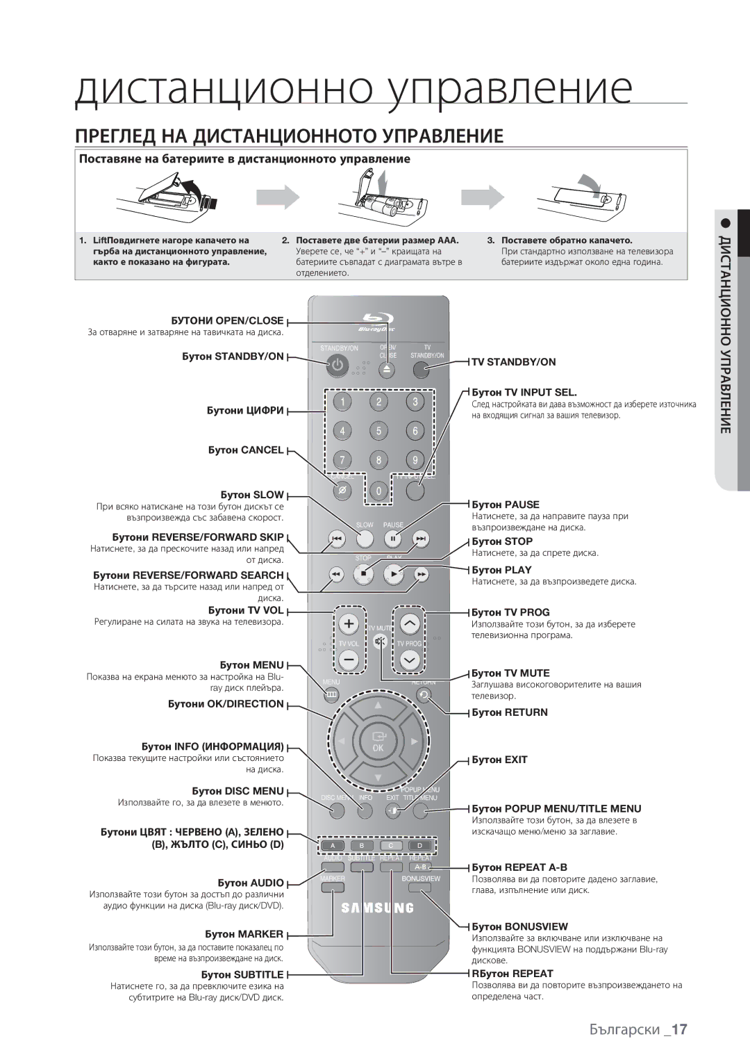 Samsung BD-P1500/EDC manual Преглед НА Дистанционното Управление 