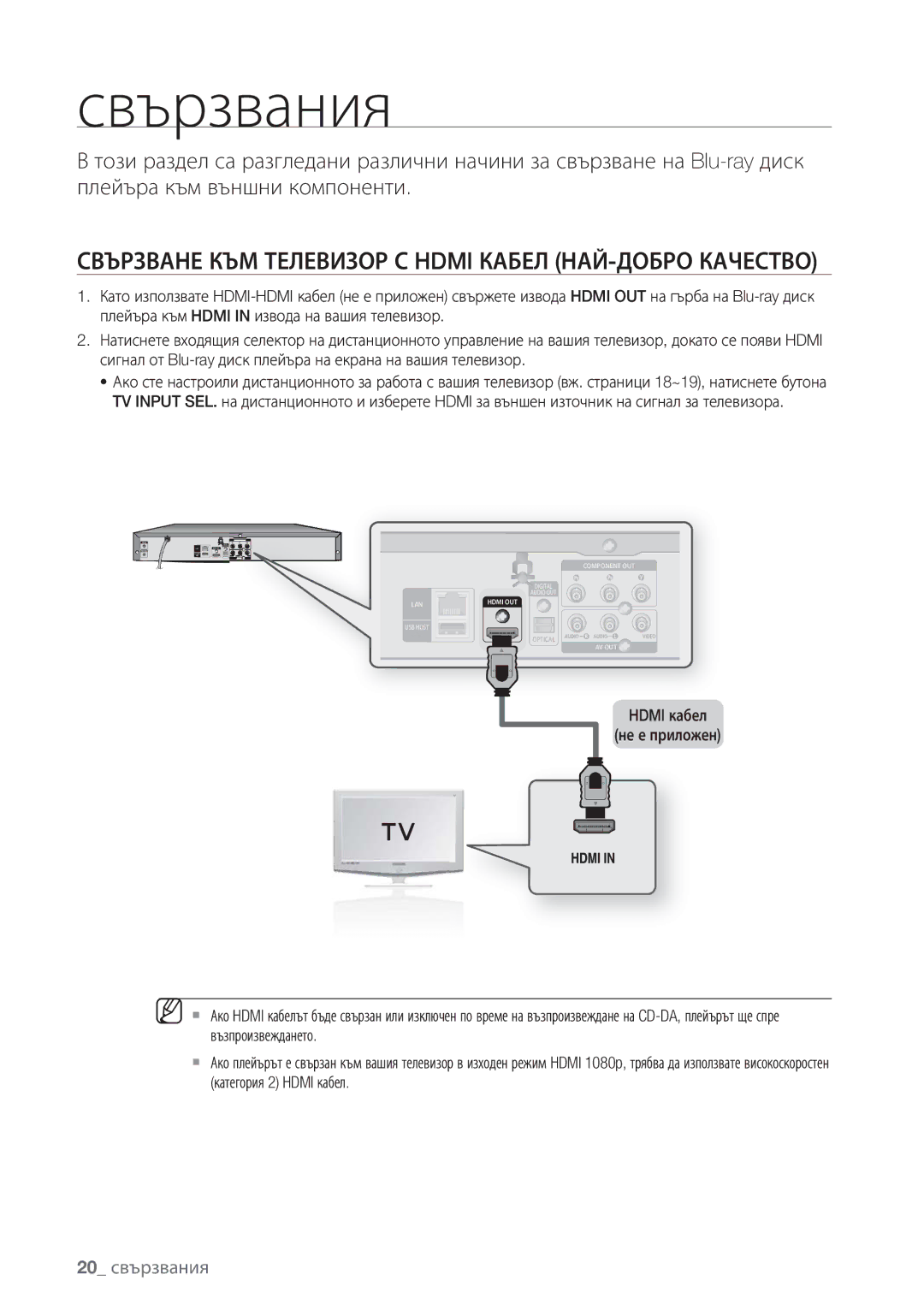 Samsung BD-P1500/EDC manual Свързвания, Свързване КЪМ Телевизор С Hdmi Кабел НАЙ-ДОБРО Качество, 20 свързвания 