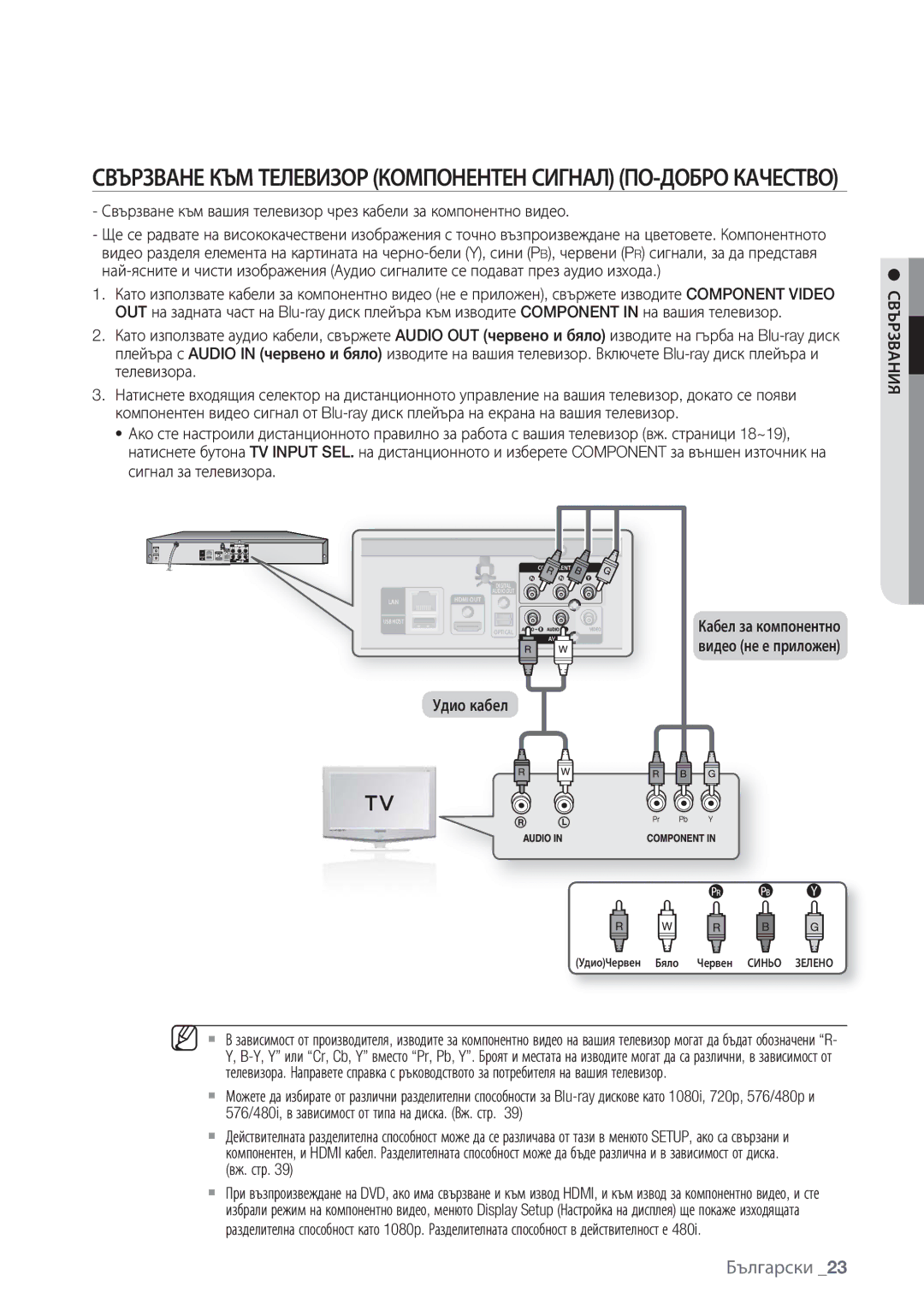 Samsung BD-P1500/EDC manual Удио кабел Видео не е приложен, УдиоЧервен Бяло Червен Синьо Зелено 