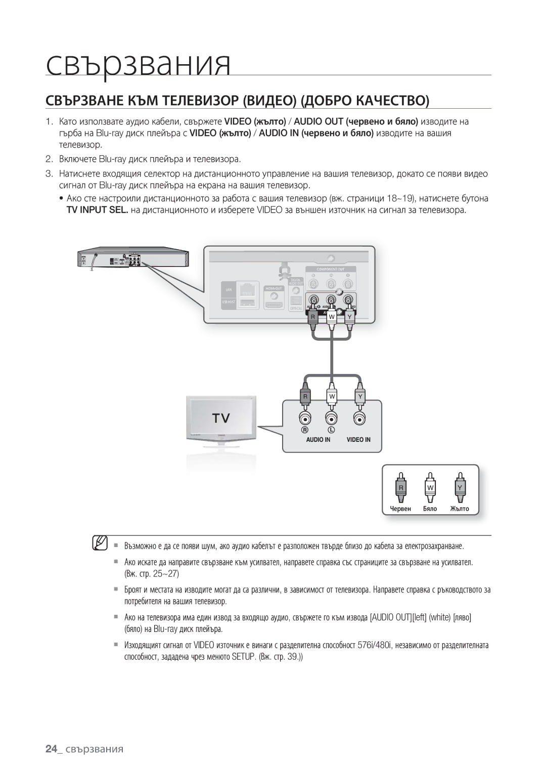 Samsung BD-P1500/EDC manual Свързване КЪМ Телевизор Видео Добро Качество, 24 свързвания 