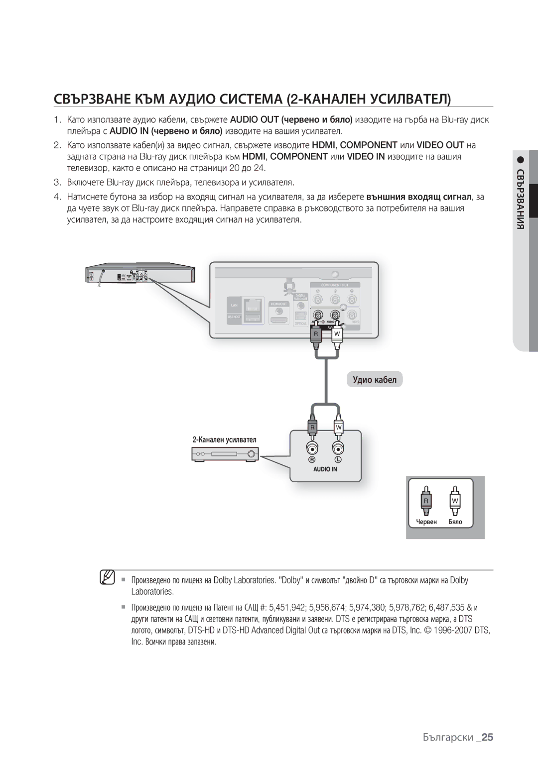 Samsung BD-P1500/EDC manual Свързване КЪМ Аудио Система 2-КАНАЛЕН Усилвател, Удио кабел 