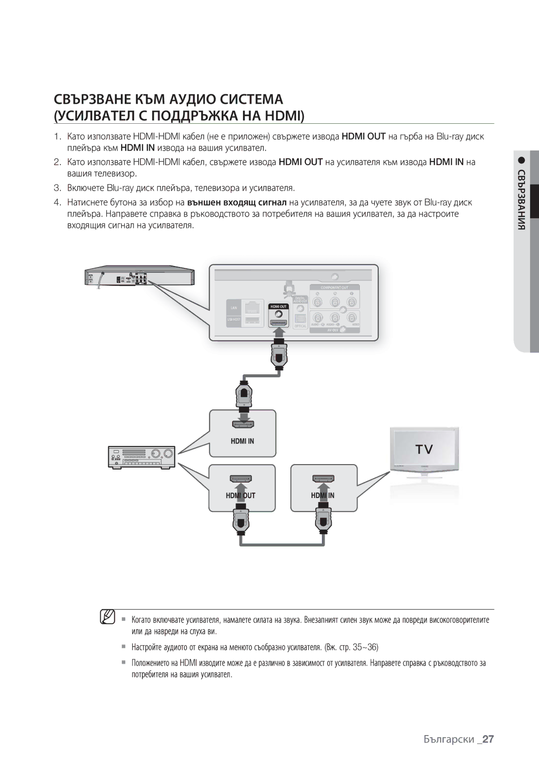 Samsung BD-P1500/EDC manual Свързване КЪМ Аудио Система Усилвател С Поддръжка НА Hdmi 