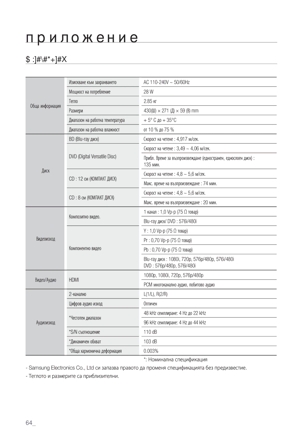 Samsung BD-P1500/EDC manual Приложение, Спецификация, 64 приложение 