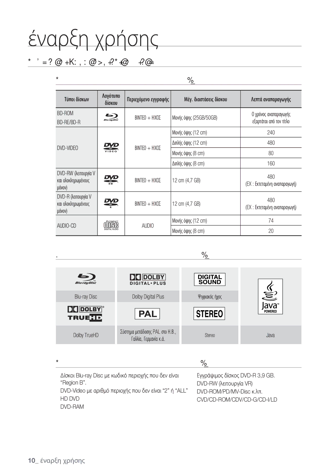 Samsung BD-P1500/EDC manual Τυποσ ΚΑΙ Χαρακτηριστικα Δισκου, Τύποι δίσκων που μπορούν να αναπαραχθούν, 10 έναρξη χρήσης 