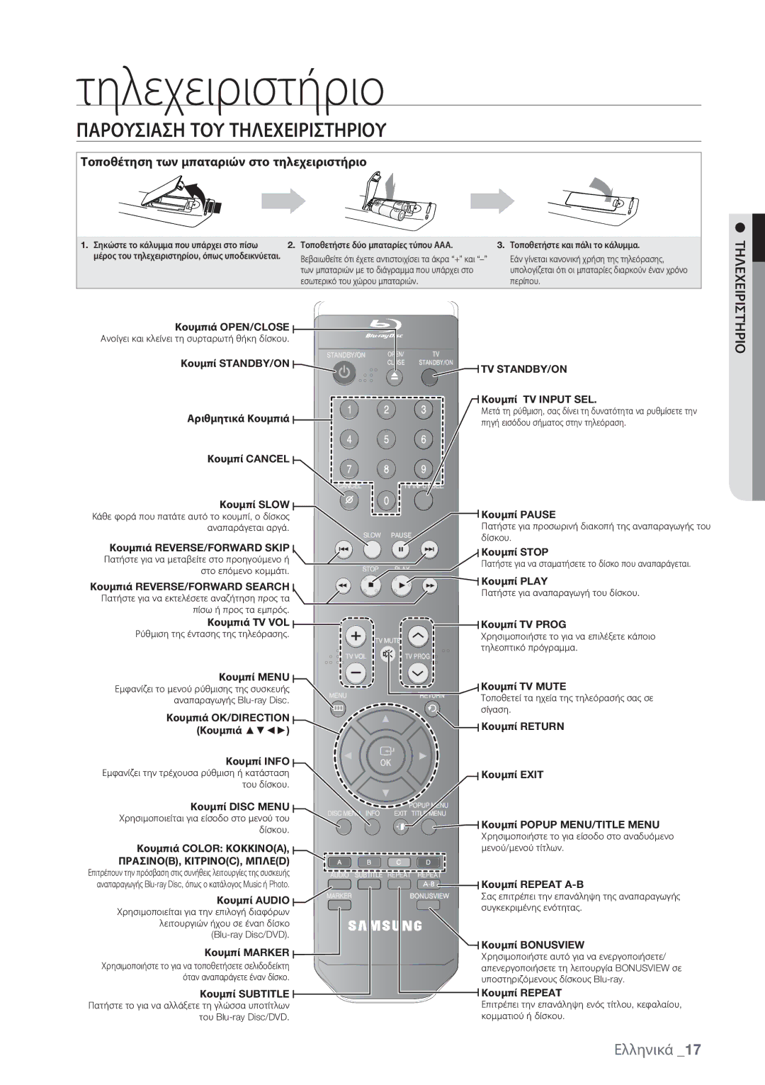 Samsung BD-P1500/EDC manual Τηλεχειριστήριο 