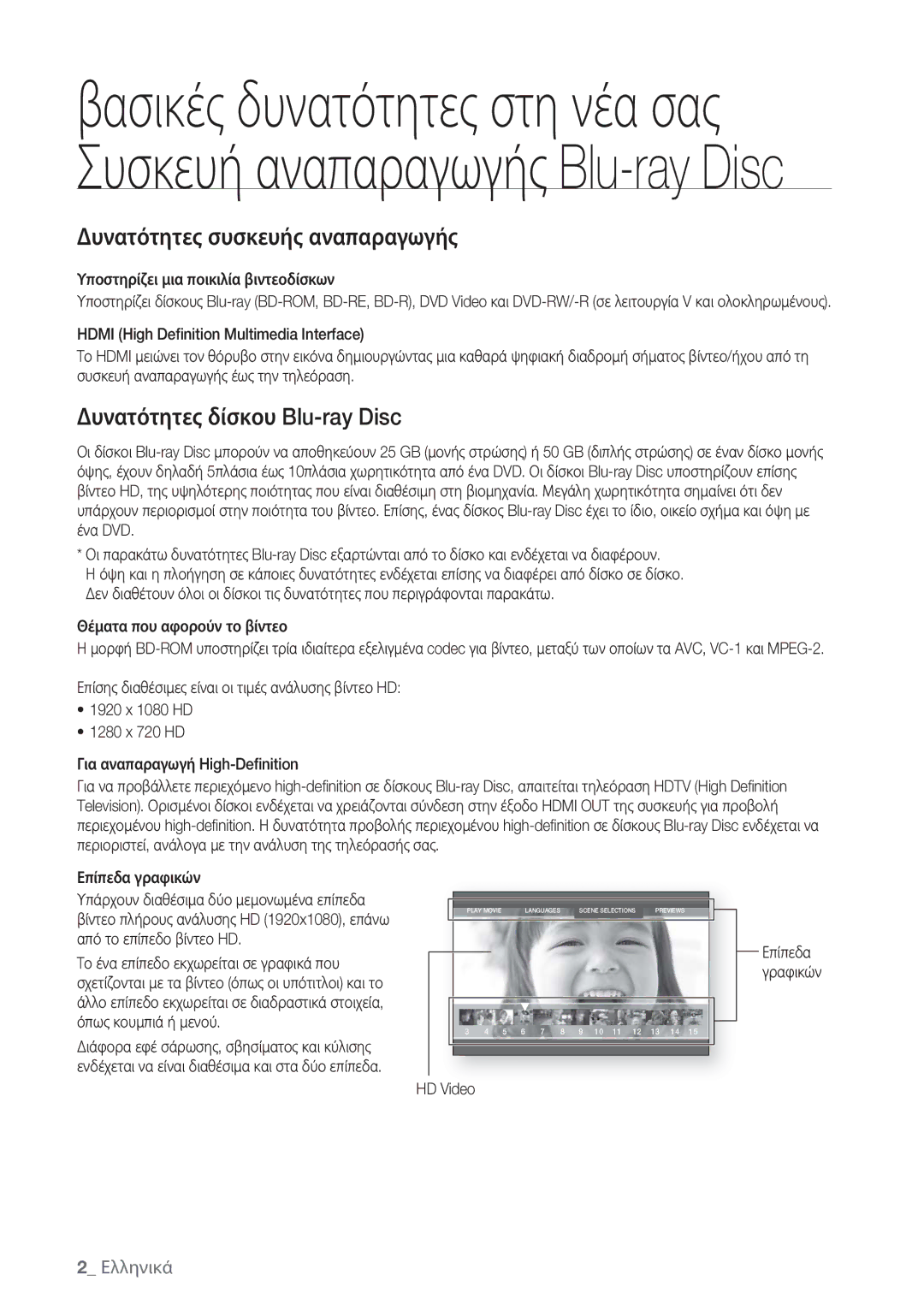 Samsung BD-P1500/EDC manual Ελληνικά, Υποστηρίζει μια ποικιλία βιντεοδίσκων, Θέματα που αφορούν το βίντεο, Επίπεδα γραφικών 