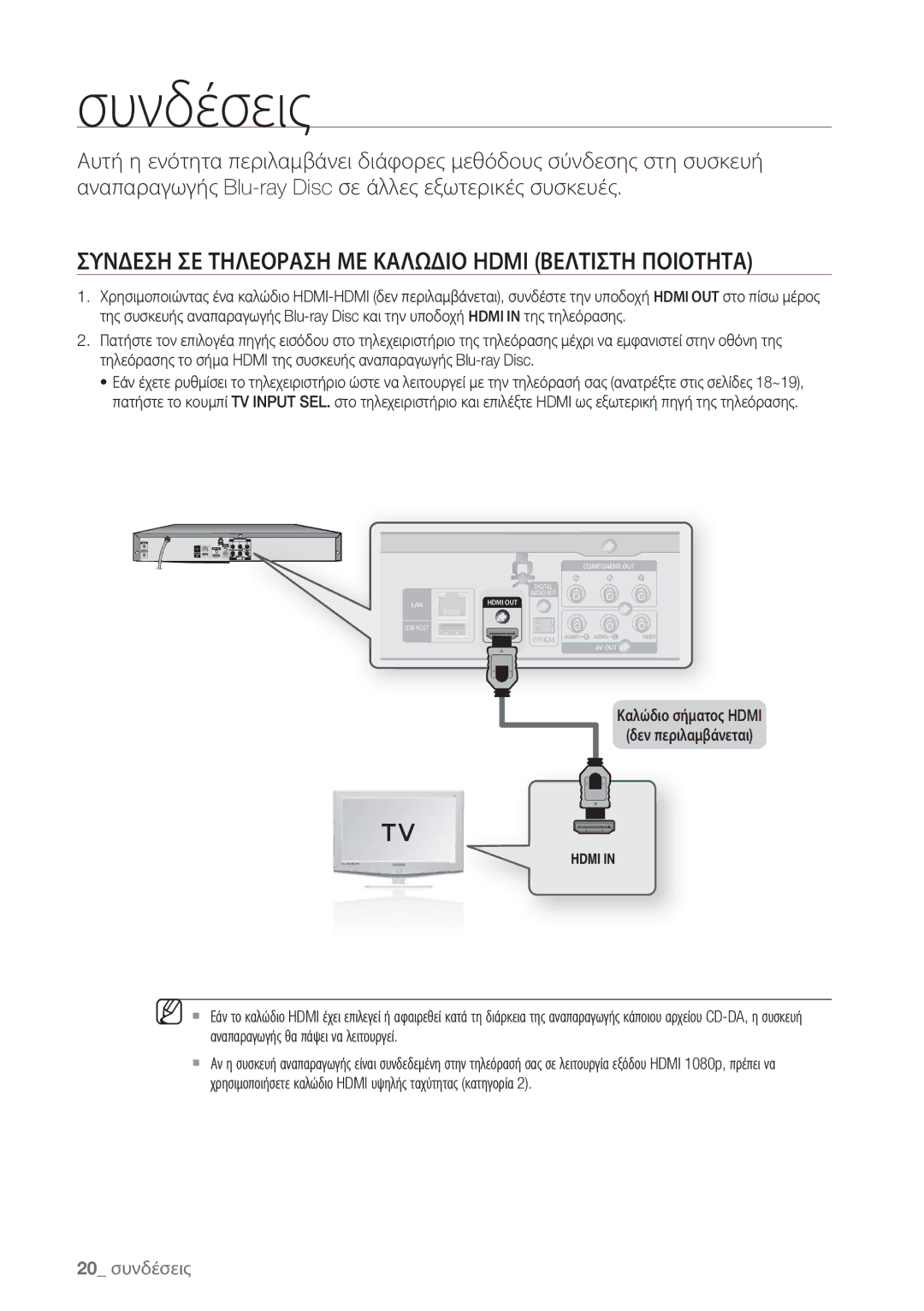 Samsung BD-P1500/EDC manual Συνδέσεις, Συνδεση ΣΕ Τηλεοραση ΜΕ Καλωδιο Hdmi Βελτιστη Ποιοτητα, 20 συνδέσεις 