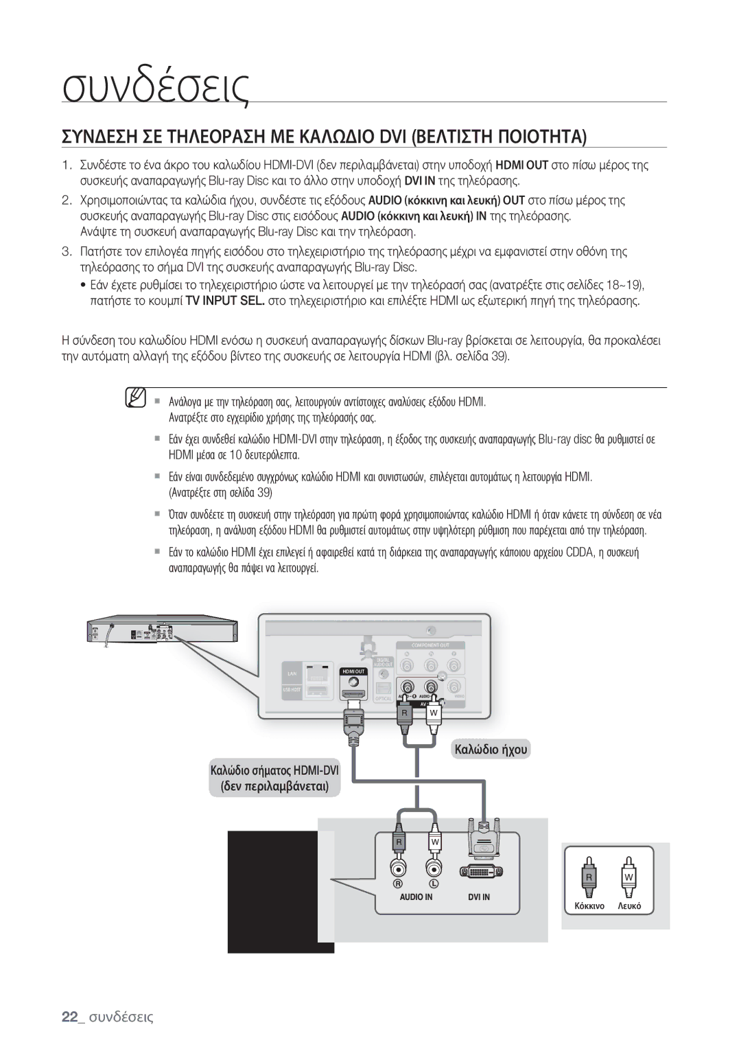 Samsung BD-P1500/EDC manual Συνδεση ΣΕ Τηλεοραση ΜΕ Καλωδιο DVI Βελτιστη Ποιοτητα, 22 συνδέσεις 