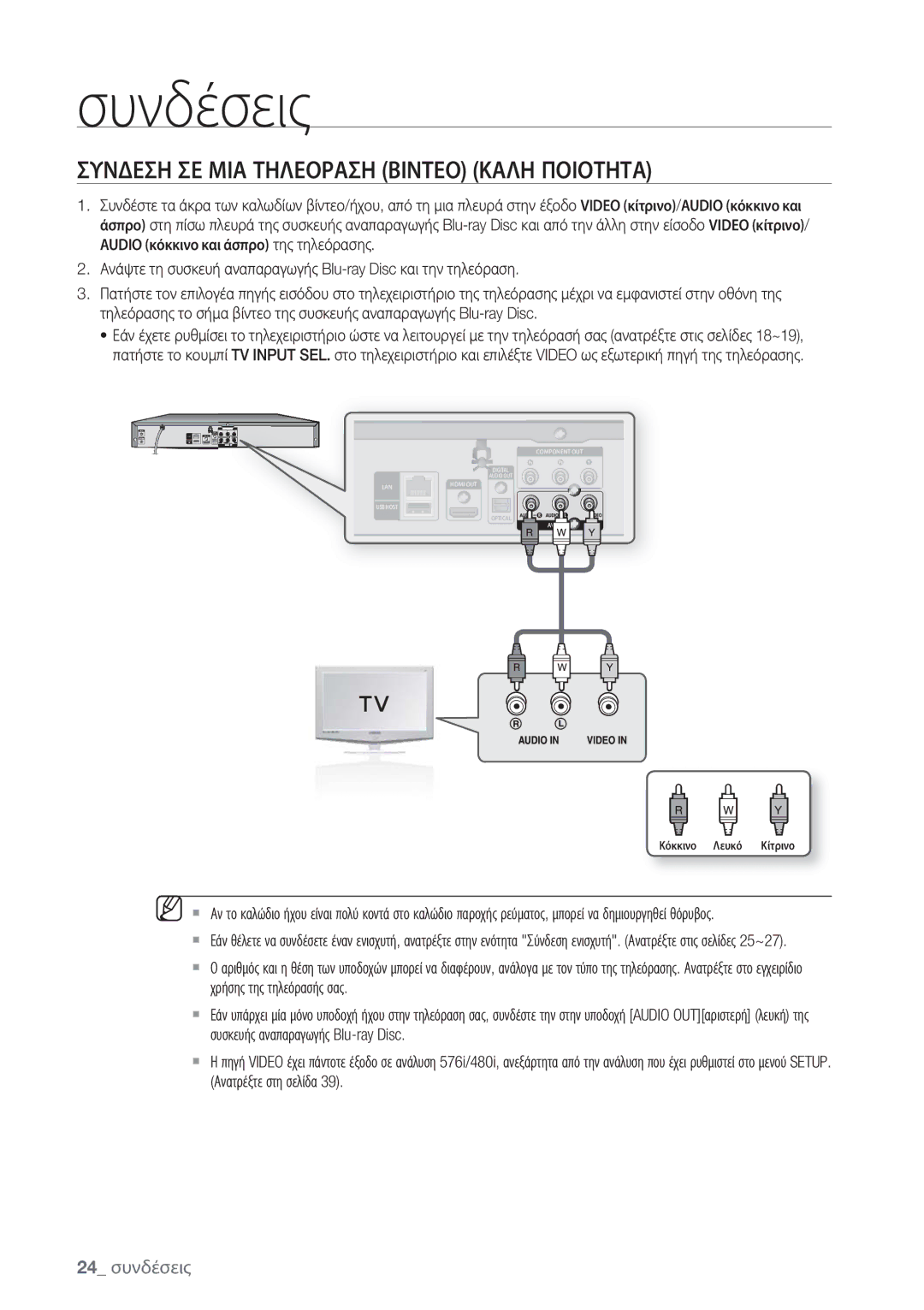 Samsung BD-P1500/EDC manual Συνδεση ΣΕ ΜΙΑ Τηλεοραση Βιντεο Καλη Ποιοτητα, 24 συνδέσεις 