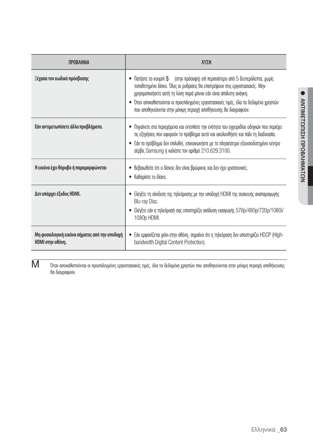 Samsung BD-P1500/EDC manual Ξέχασα τον κωδικό πρόσβασης, Αντιμετώπιση Προβλημάτων 