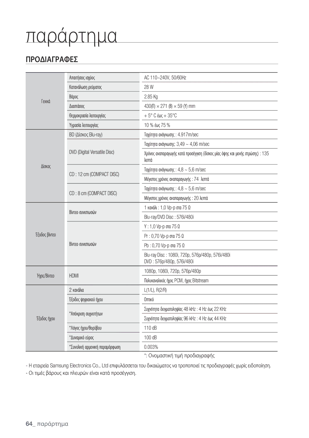 Samsung BD-P1500/EDC manual Παράρτημα, Προδιαγραφεσ, 64 παράρτημα 