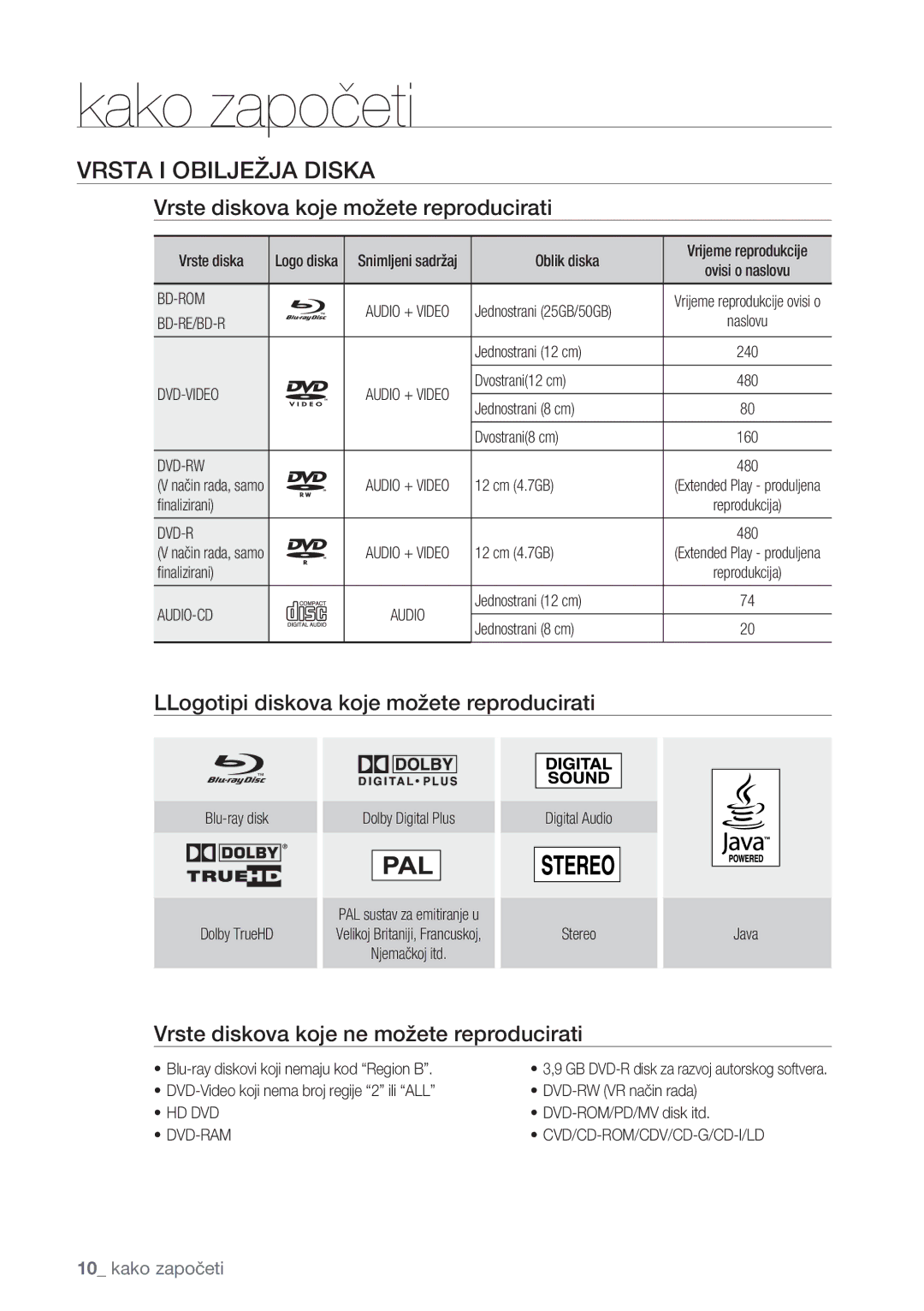 Samsung BD-P1500/EDC manual Vrsta I Obilježja Diska, Vrste diskova koje možete reproducirati 