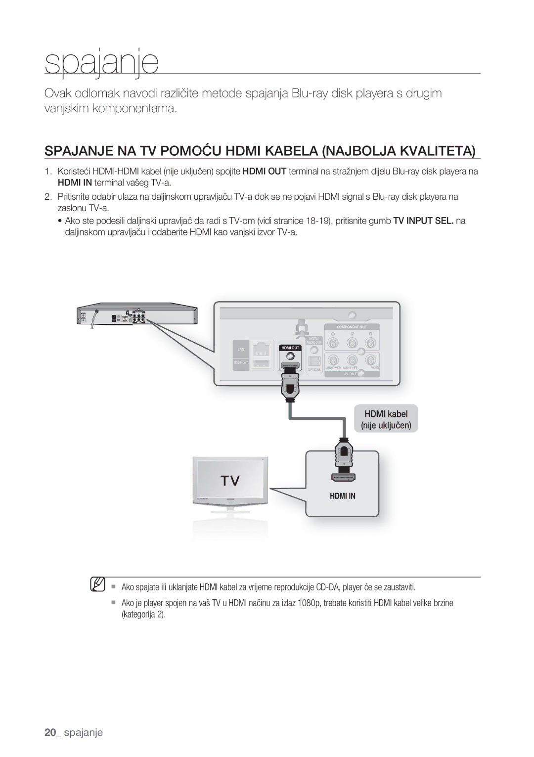 Samsung BD-P1500/EDC manual Spajanje NA TV Pomoću Hdmi Kabela Najbolja Kvaliteta, Kategorija 