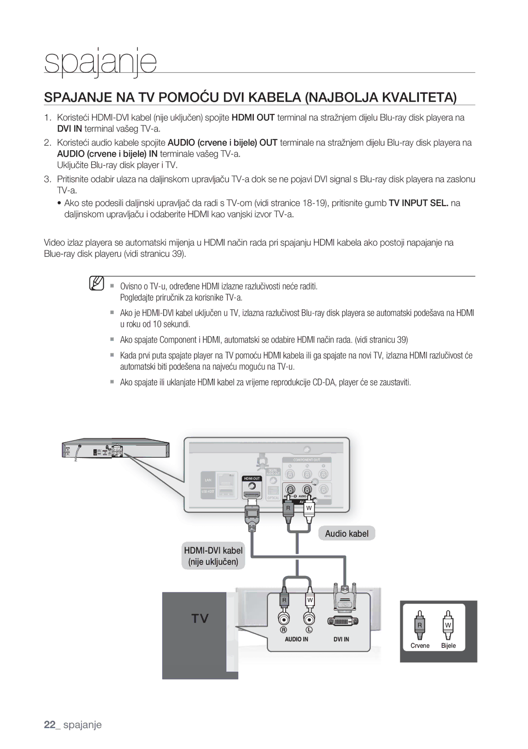 Samsung BD-P1500/EDC manual Spajanje NA TV Pomoću DVI Kabela Najbolja Kvaliteta, HDMI-DVI kabel Nije uključen Audio kabel 