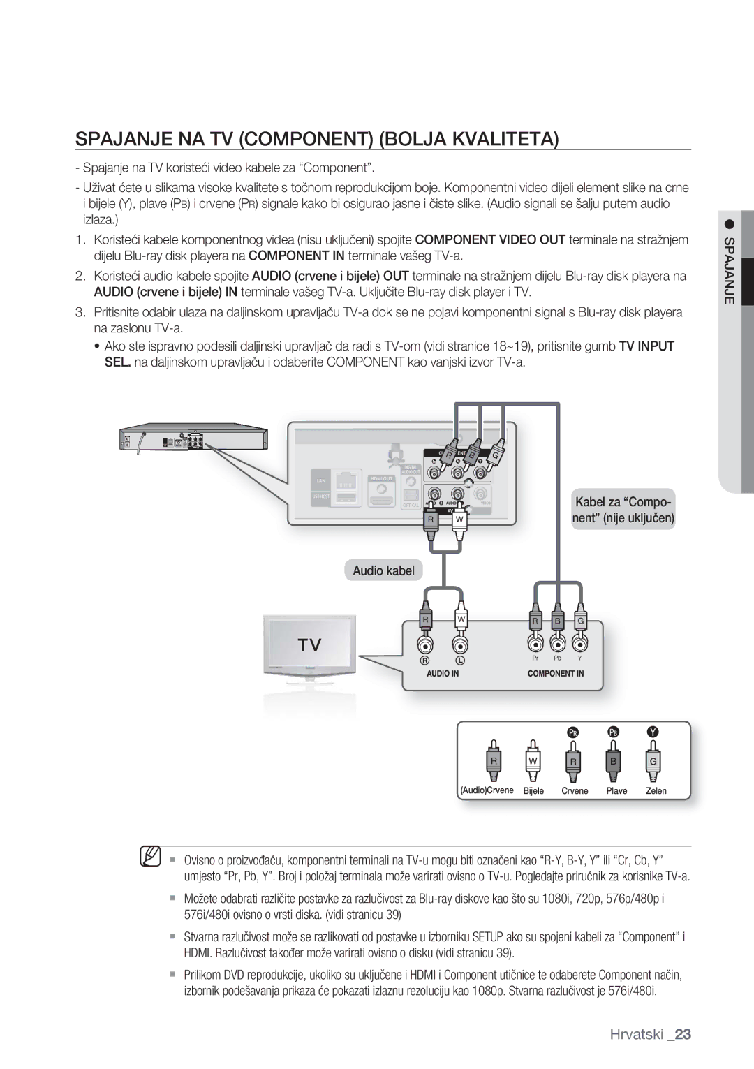 Samsung BD-P1500/EDC manual Spajanje NA TV Component Bolja Kvaliteta, Nent nije uključen Audio kabel 