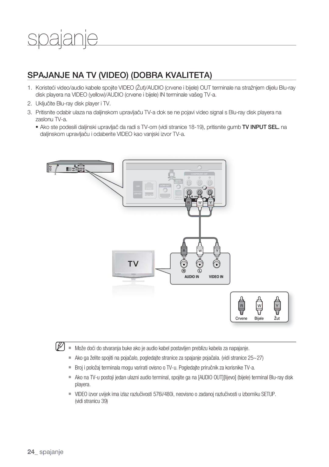 Samsung BD-P1500/EDC manual Spajanje NA TV Video Dobra Kvaliteta 