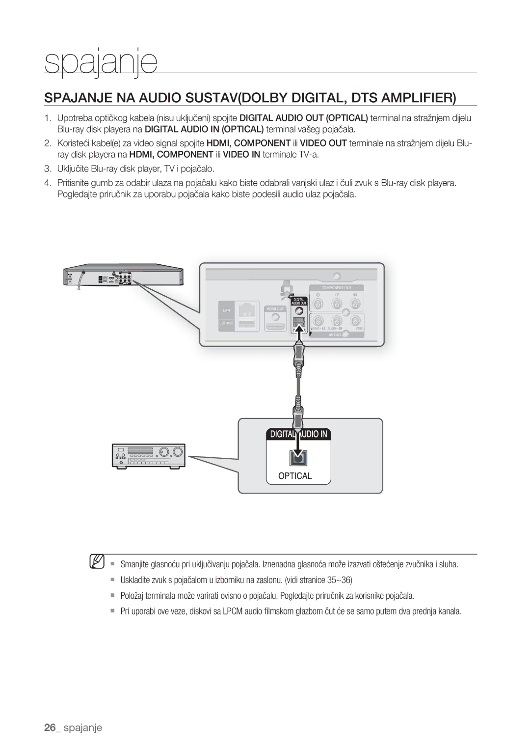 Samsung BD-P1500/EDC manual Spajanje NA Audio Sustavdolby DIGITAL, DTS Amplifier 