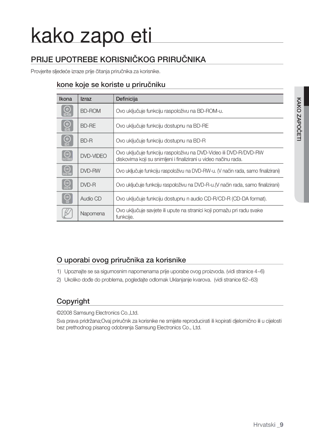 Samsung BD-P1500/EDC Kako započeti, Prije Upotrebe Korisničkog Priručnika, Kone koje se koriste u priručniku, Copyright 