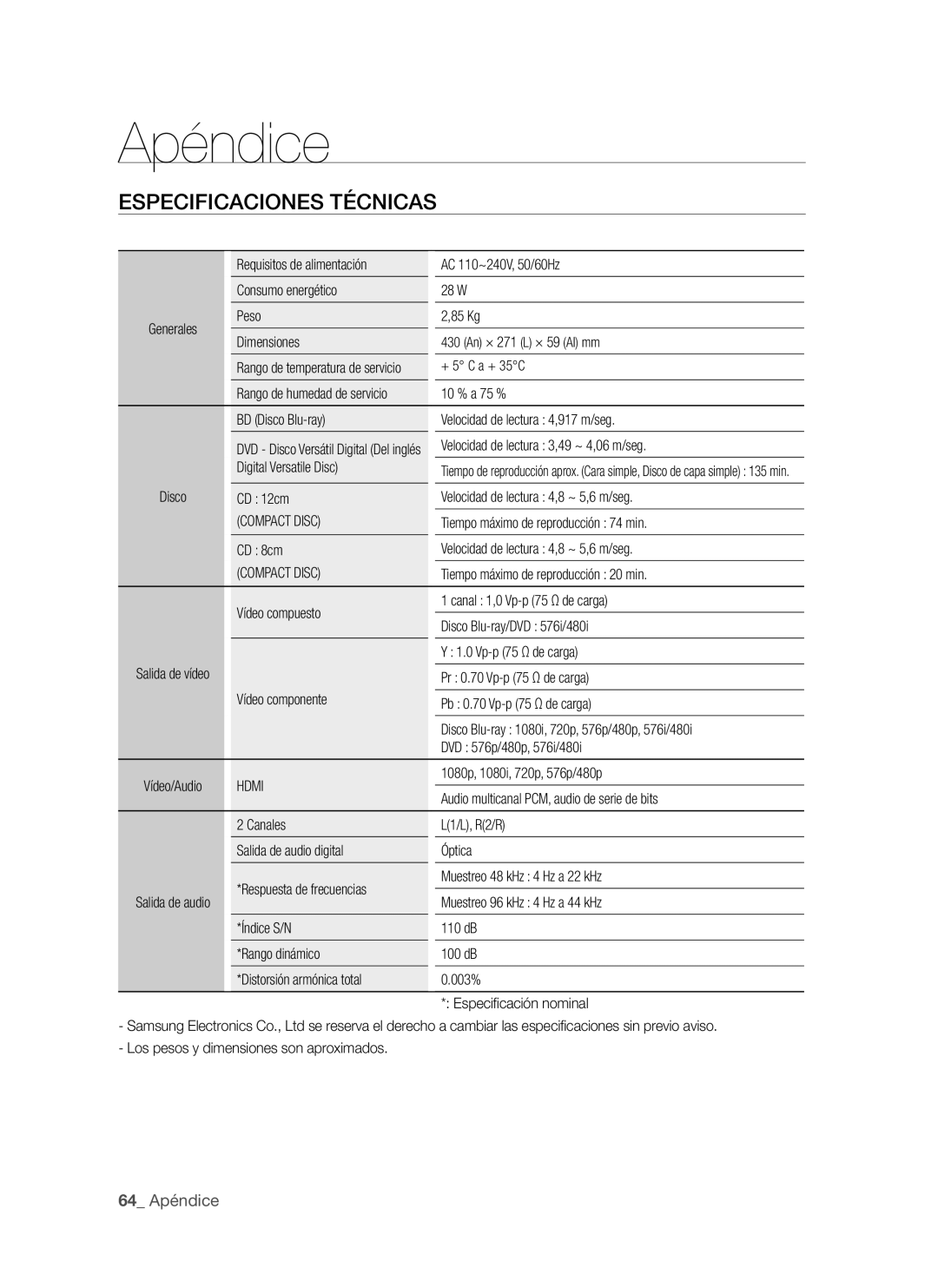 Samsung BD-P1500/UMG, BD-P1500/MEA manual 64 Apéndice, Compact Disc 