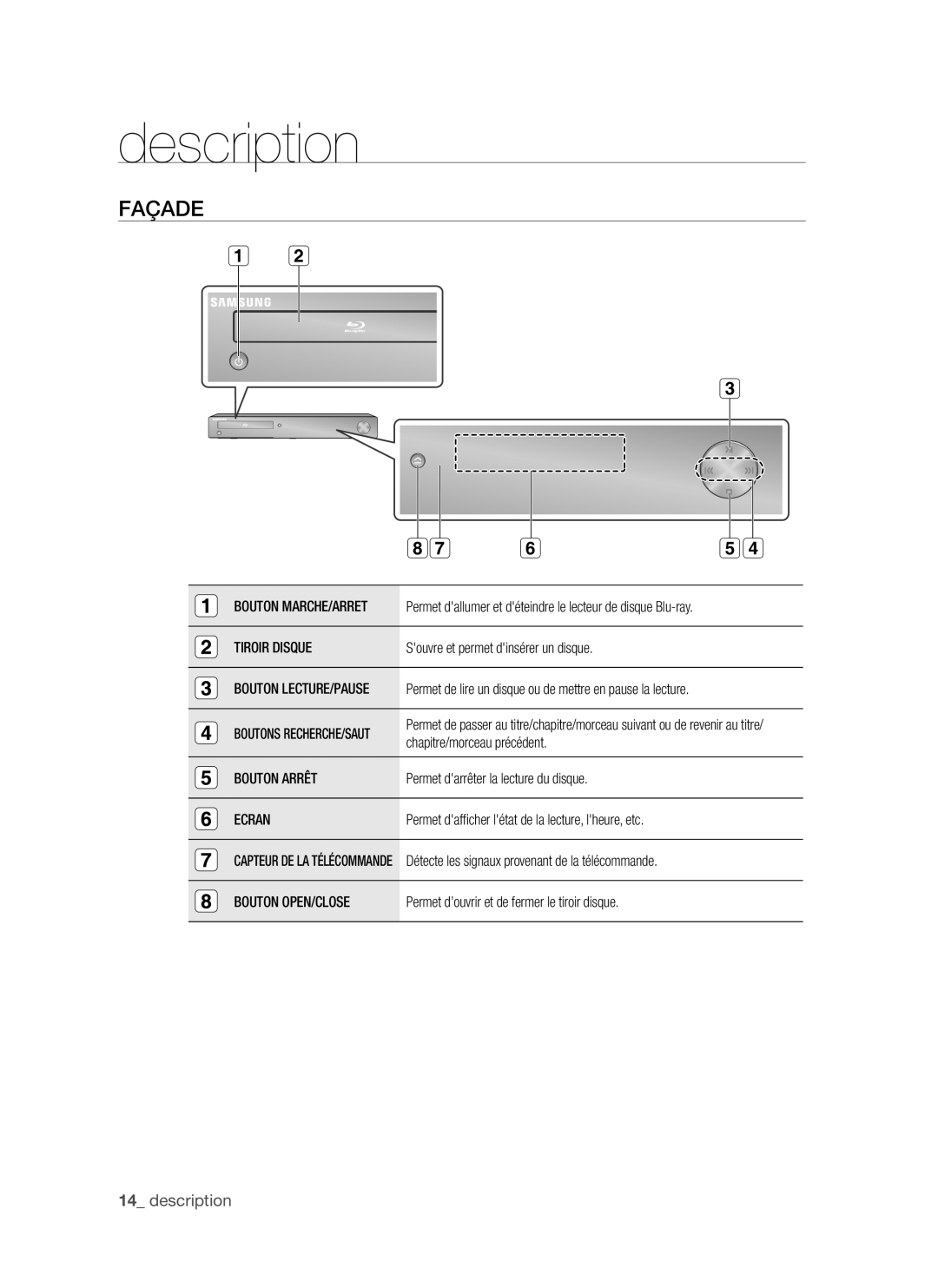 Samsung BD-P1500/MEA, BD-P1500/UMG manual Façade, Tiroir Disque, Bouton Arrêt, Ecran, Bouton OPEN/CLOSE 