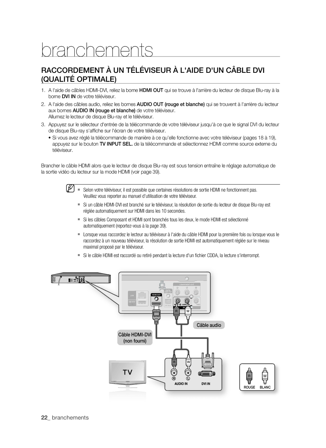 Samsung BD-P1500/MEA, BD-P1500/UMG manual Câble hDMi-DVi Non fourni Câble audio 