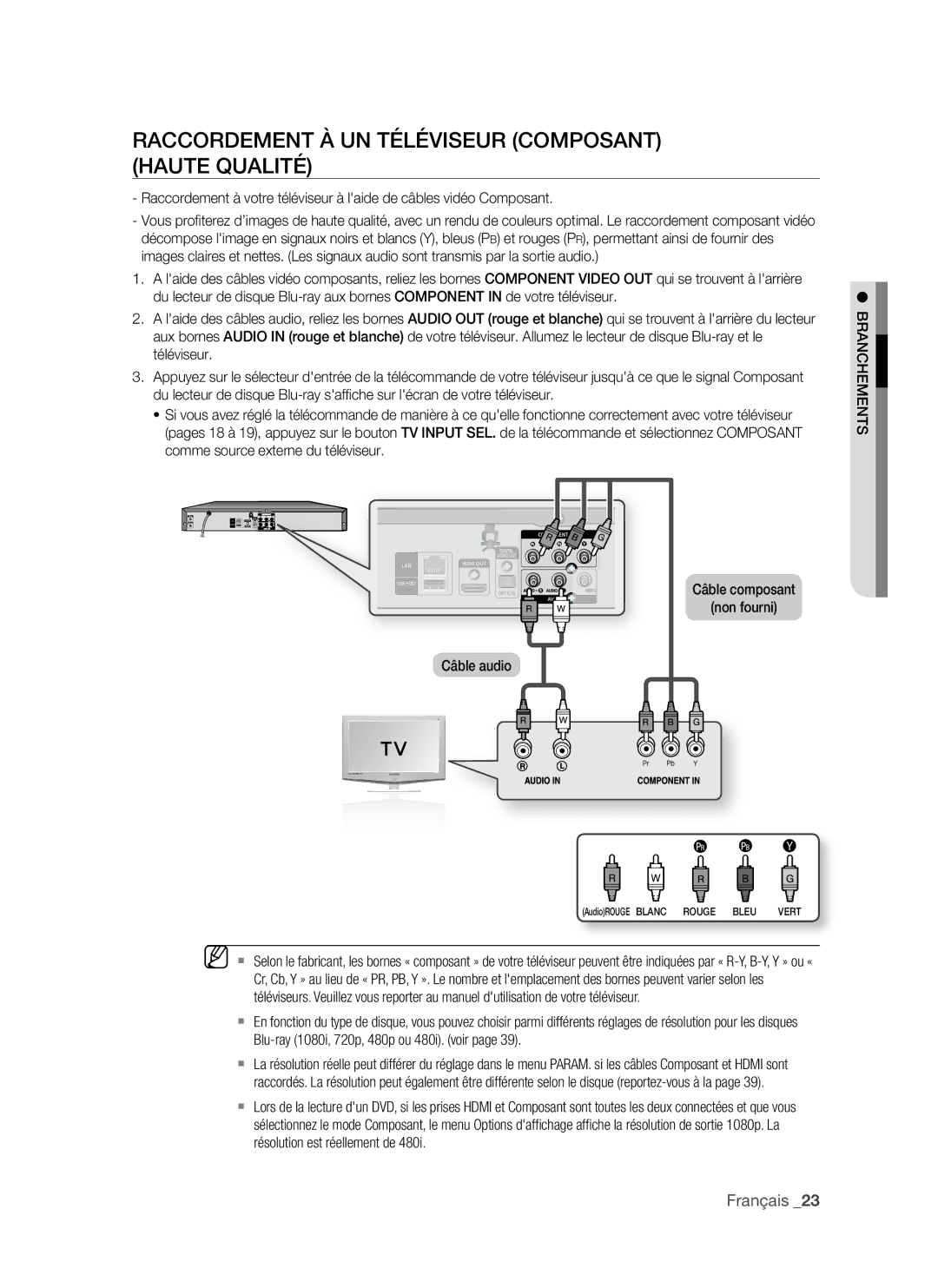 Samsung BD-P1500/UMG, BD-P1500/MEA manual RACCoRDeMent à Un téLéViSeUR CoMPoSAnt hAUte QUALité, BRAnCheMentS 