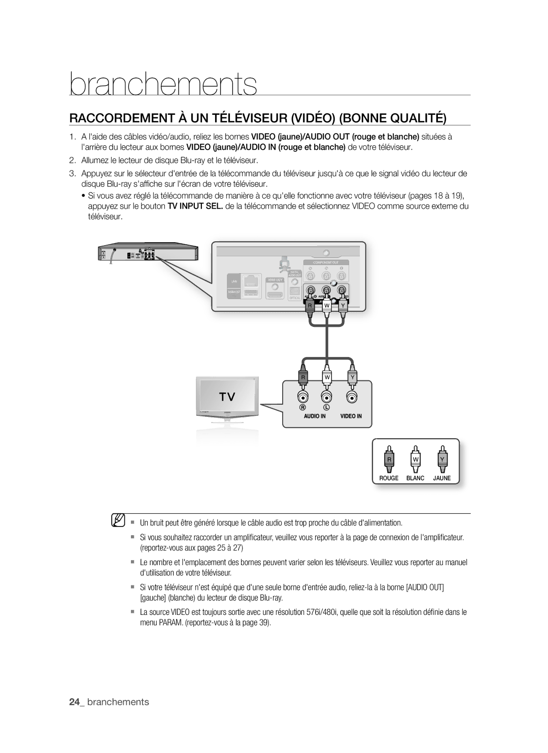 Samsung BD-P1500/MEA, BD-P1500/UMG manual RACCoRDeMent à Un téLéViSeUR ViDéo Bonne QUALité,  branchements 