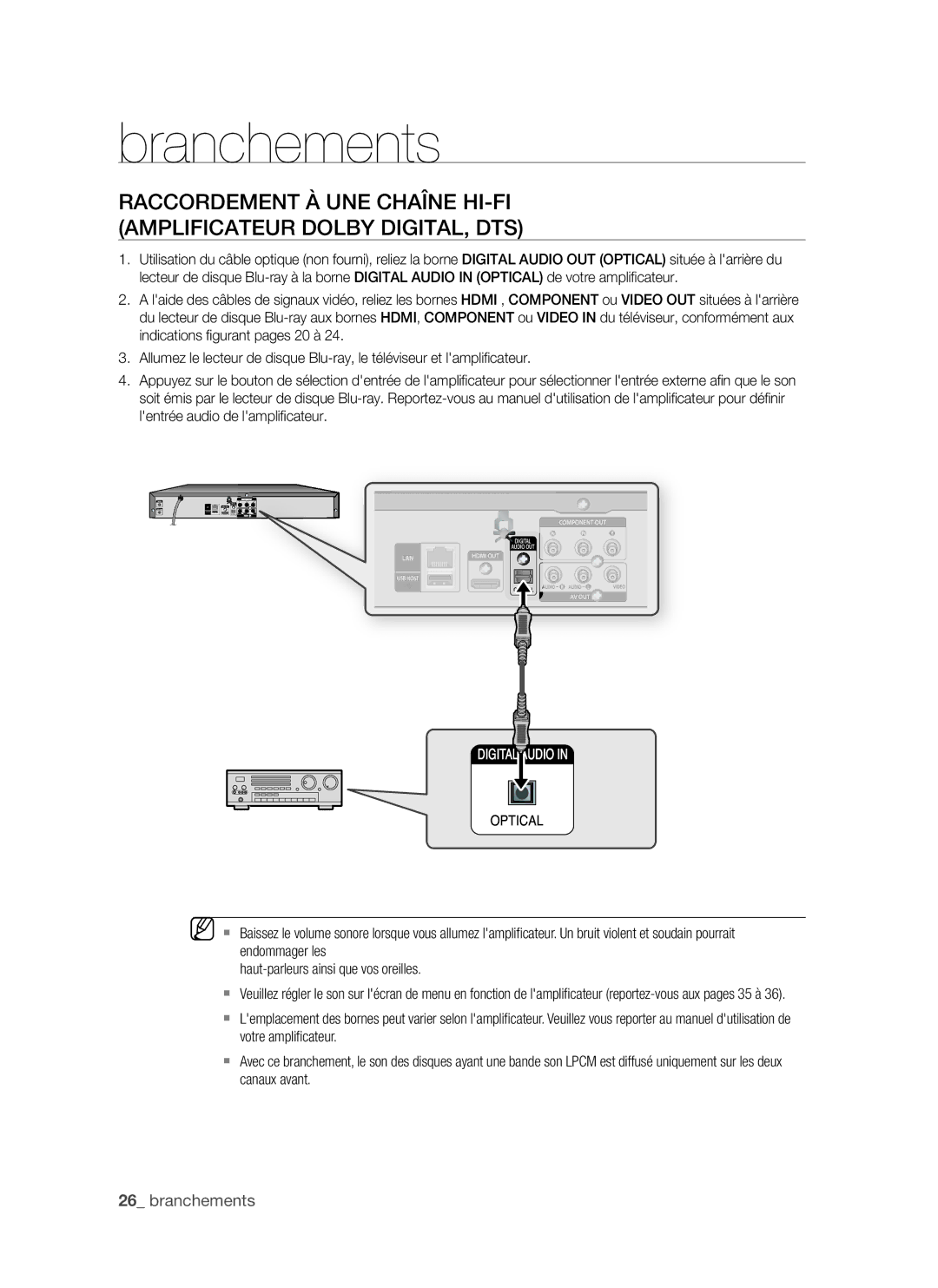 Samsung BD-P1500/MEA, BD-P1500/UMG manual Branchements 