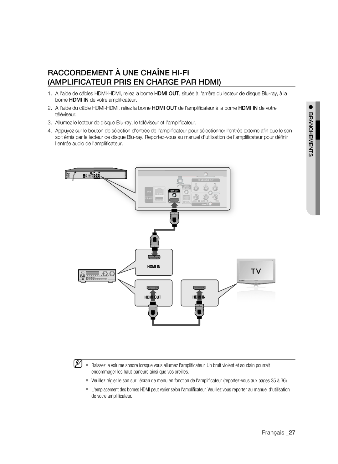 Samsung BD-P1500/UMG, BD-P1500/MEA manual Français 