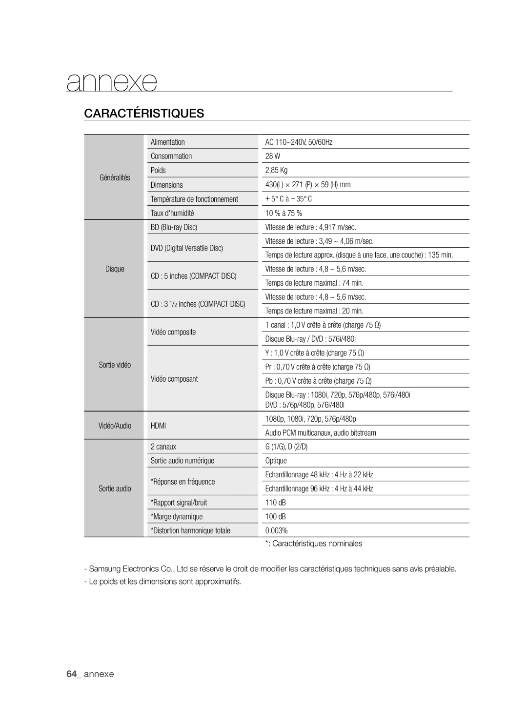 Samsung BD-P1500/MEA, BD-P1500/UMG manual Caractéristiques 