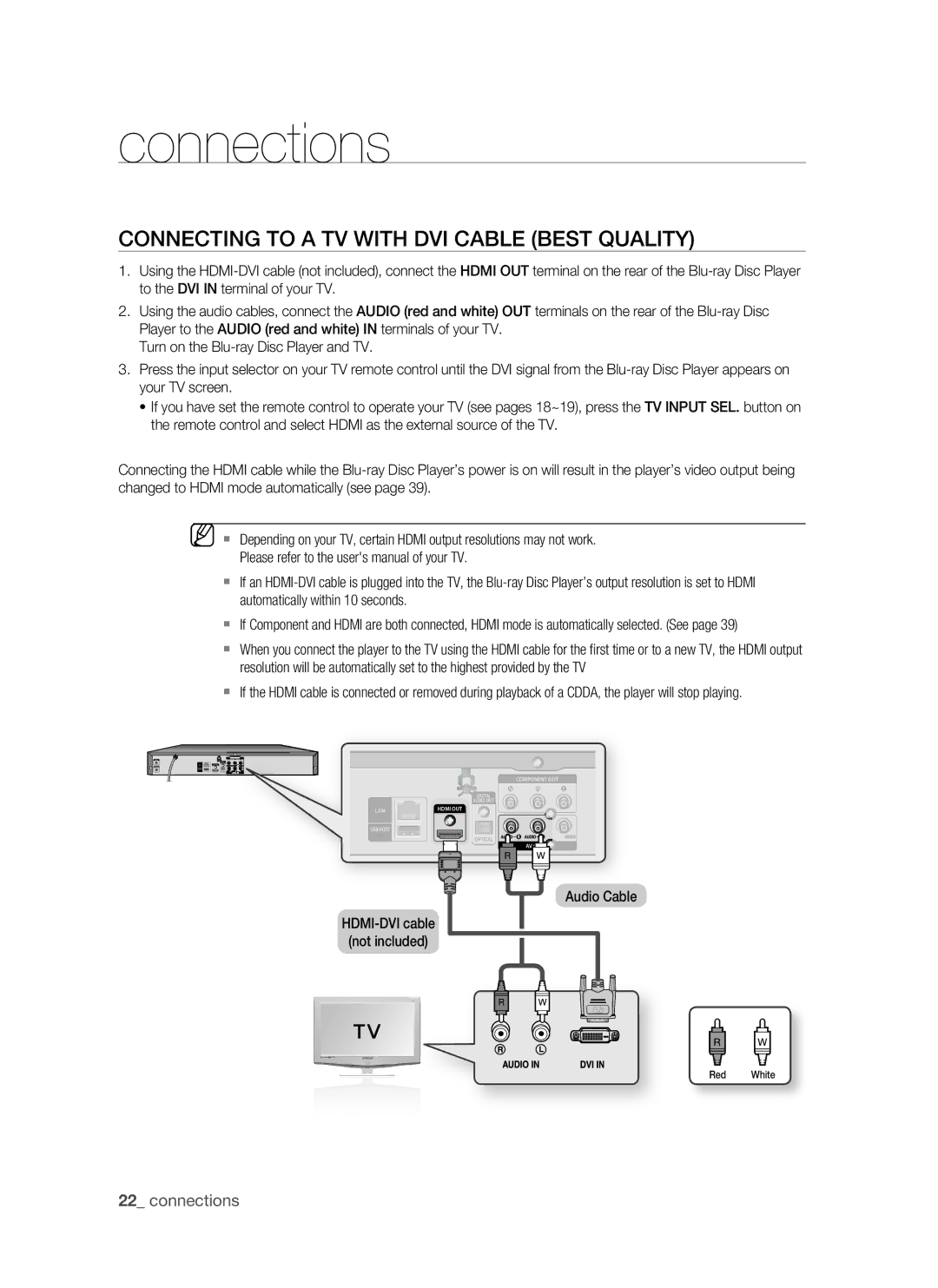 Samsung BD-P1500/MEA, BD-P1500/UMG COnnECTing to a TV WiTH DVi CaBLE Best QUaLiTy, HDMi-DVi cable Not included Audio Cable 