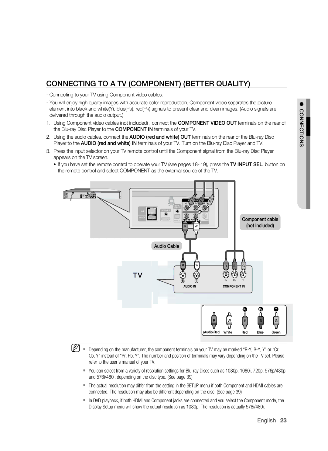 Samsung BD-P1500/UMG, BD-P1500/MEA manual COnnECTing to a TV COMPOnEnT BETTEr QUaLiTy 