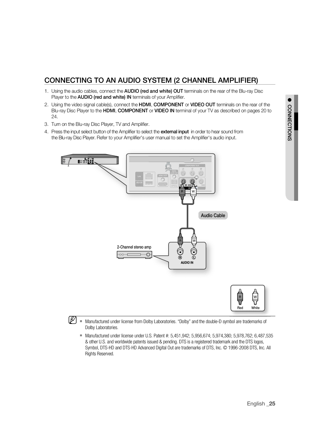 Samsung BD-P1500/UMG, BD-P1500/MEA manual COnnECTing to an aUDiO SySTEM 2 CHannEL aMPLiFiEr, English 2 