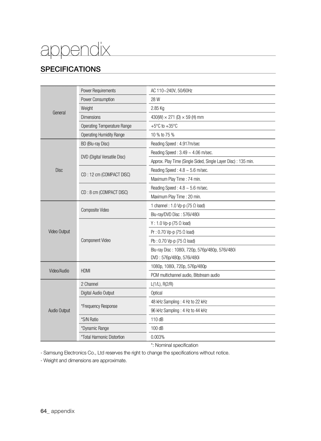 Samsung BD-P1500/MEA, BD-P1500/UMG manual Specifications 