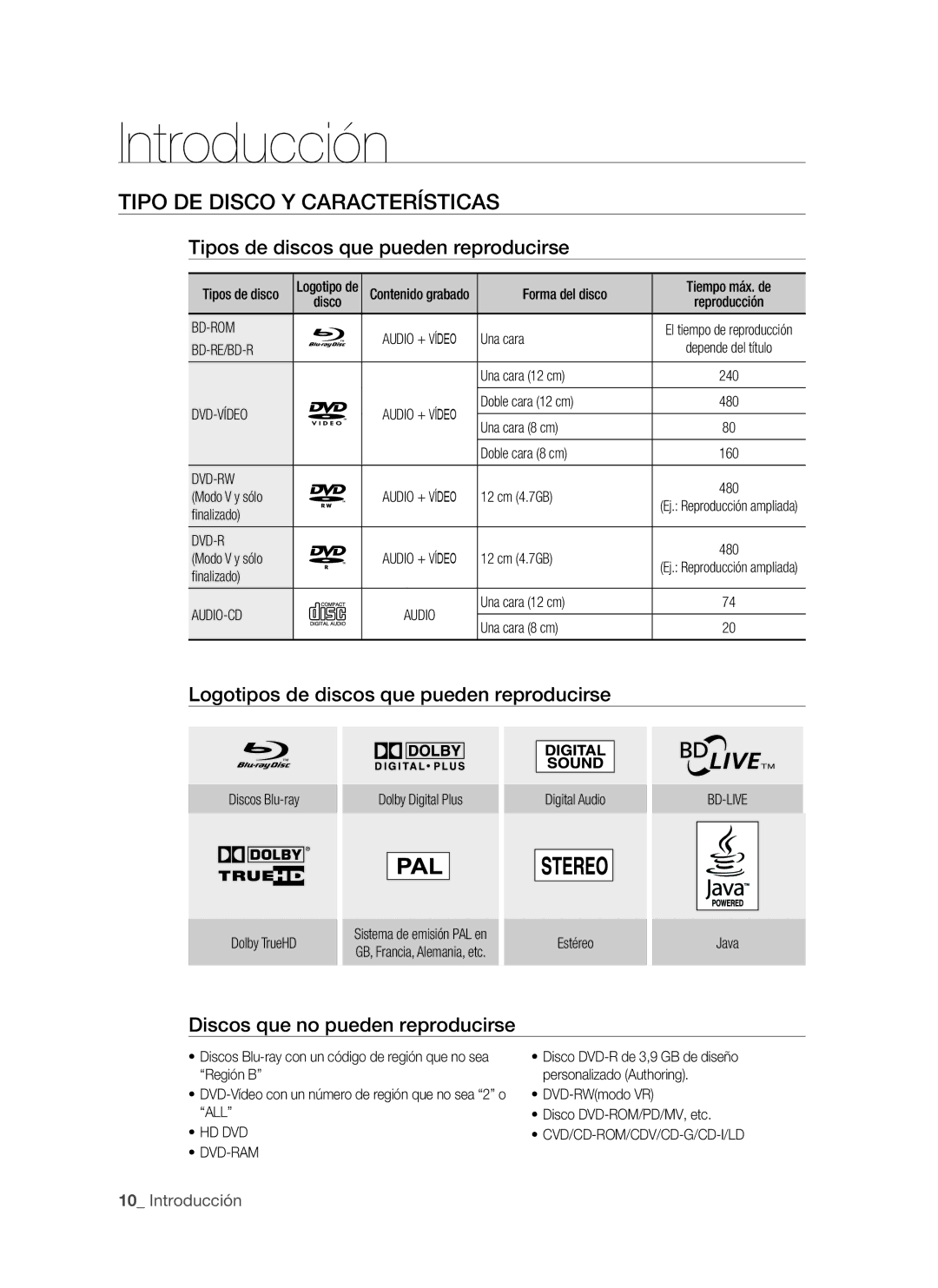 Samsung BD-P1500/UMG, BD-P1500/MEA Tipo de disco y características, Tipos de discos que pueden reproducirse, Introducción 