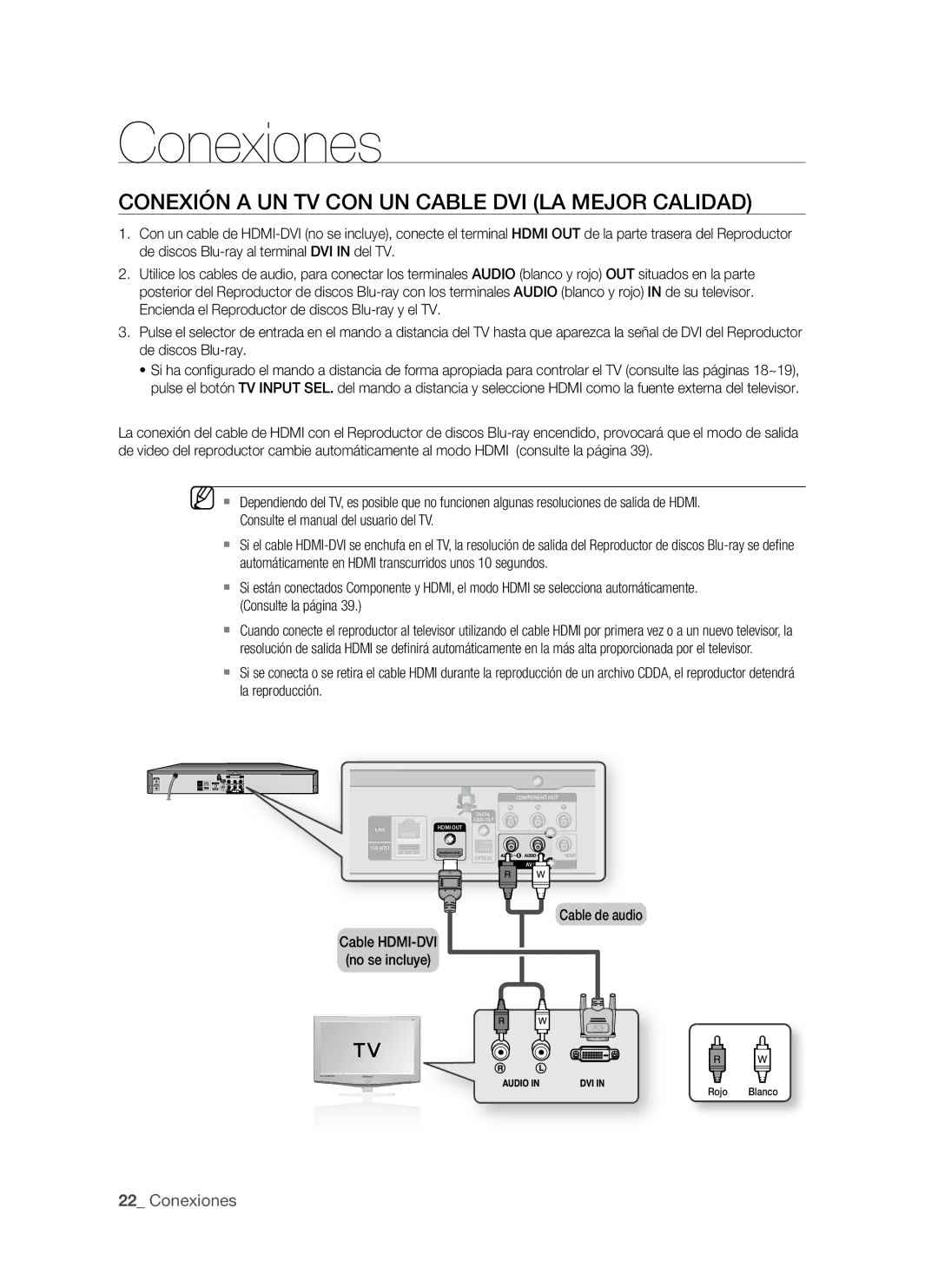 Samsung BD-P1500/UMG manual COnexiÓn a Un tv cOn Un cABLe dvi LA MejOr cALidAd, Cable HDMI-DVI No se incluye Cable de audio 