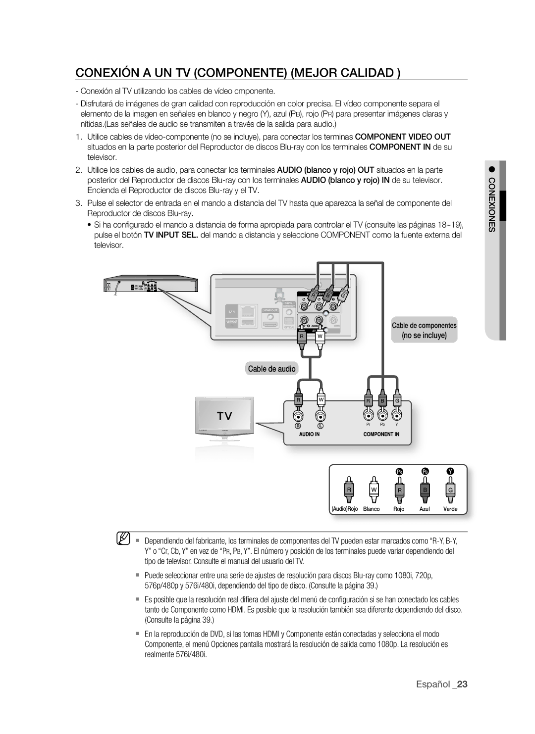 Samsung BD-P1500/MEA COnexiÓn a Un tv cOMPOnente MejOr cALidAd, Conexión al TV utilizando los cables de vídeo cmponente 