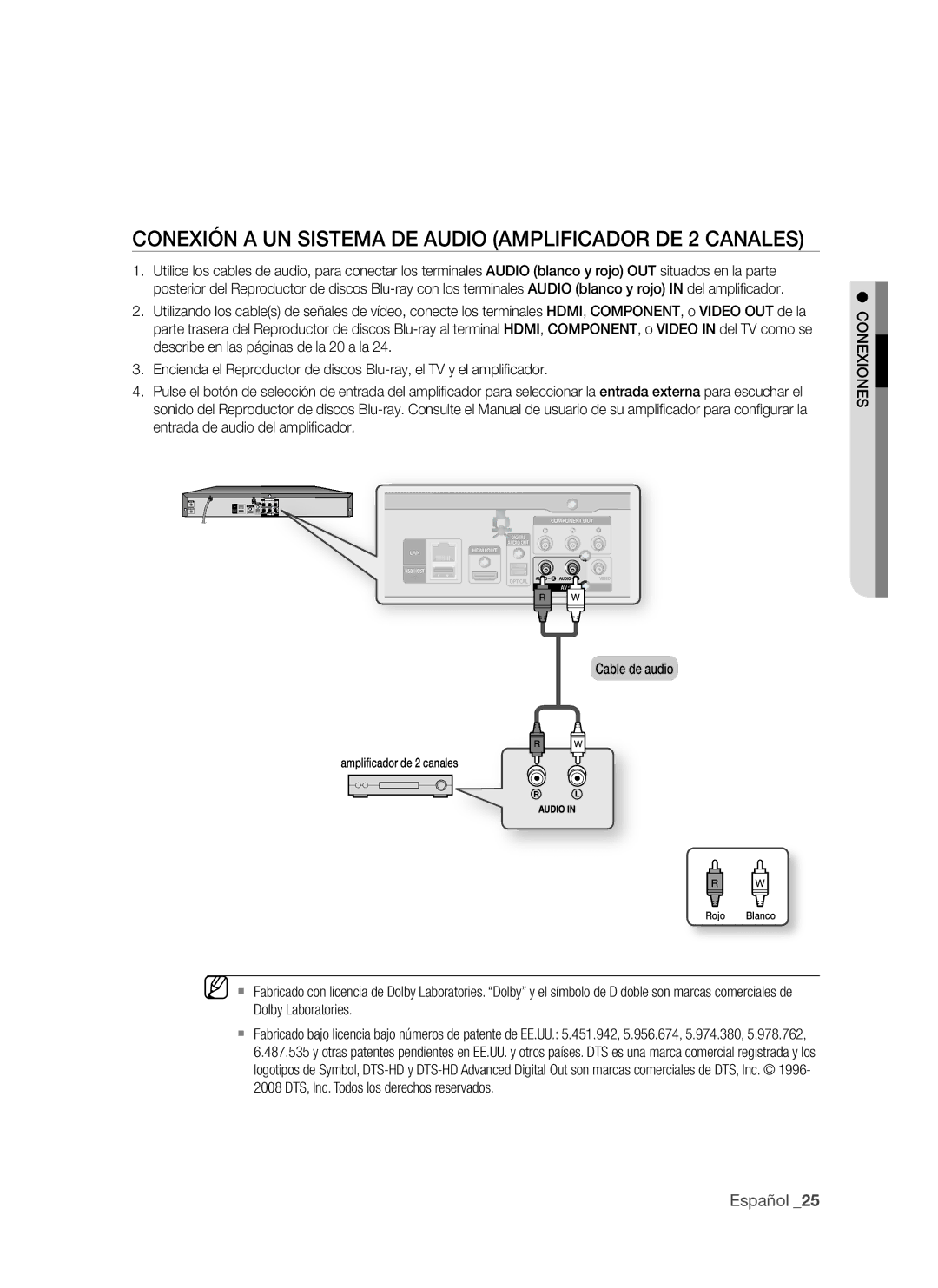 Samsung BD-P1500/MEA, BD-P1500/UMG manual COnexiÓn a Un SiSteMA de AUdiO AMPLificAdOr de 2 cAnALeS, Español 2 