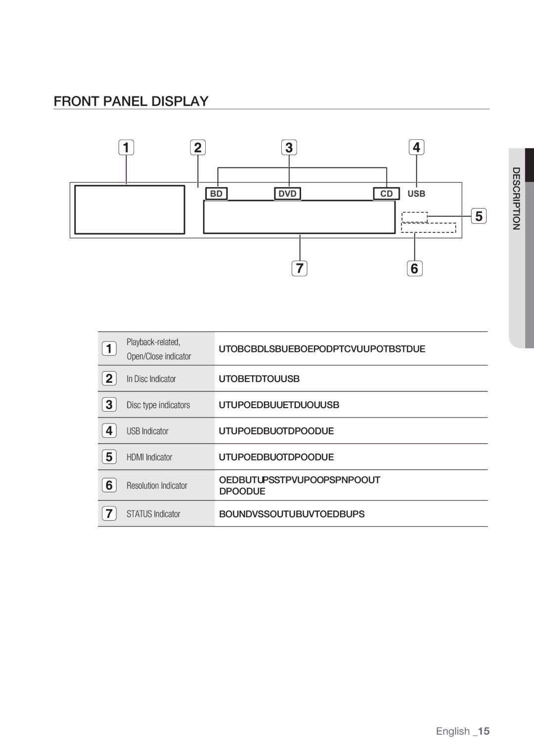 Samsung BD-P1500/SAM manual Front Panel Display, Description Playback-related, Open/Close indicator, Connected 