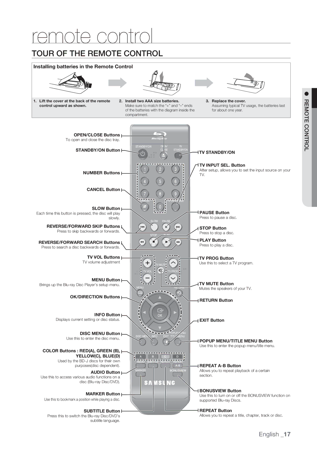 Samsung BD-P1500/SAM manual Remote control, Tour of the Remote Control 