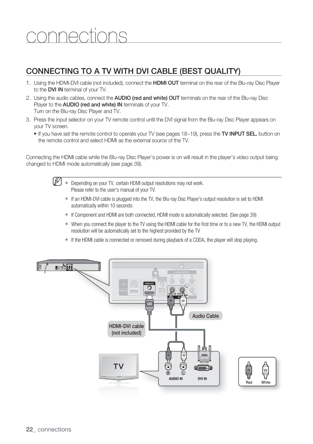 Samsung BD-P1500/SAM manual Connecting to a TV with DVI Cable Best Quality, HDMI-DVI cable Not included, Audio Cable 