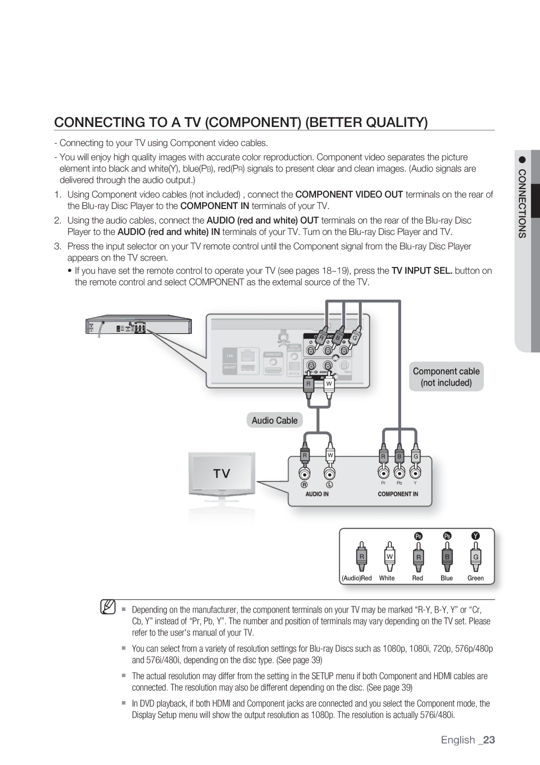 Samsung BD-P1500/SAM manual Connecting to a TV Component Better Quality, Audio Cable 