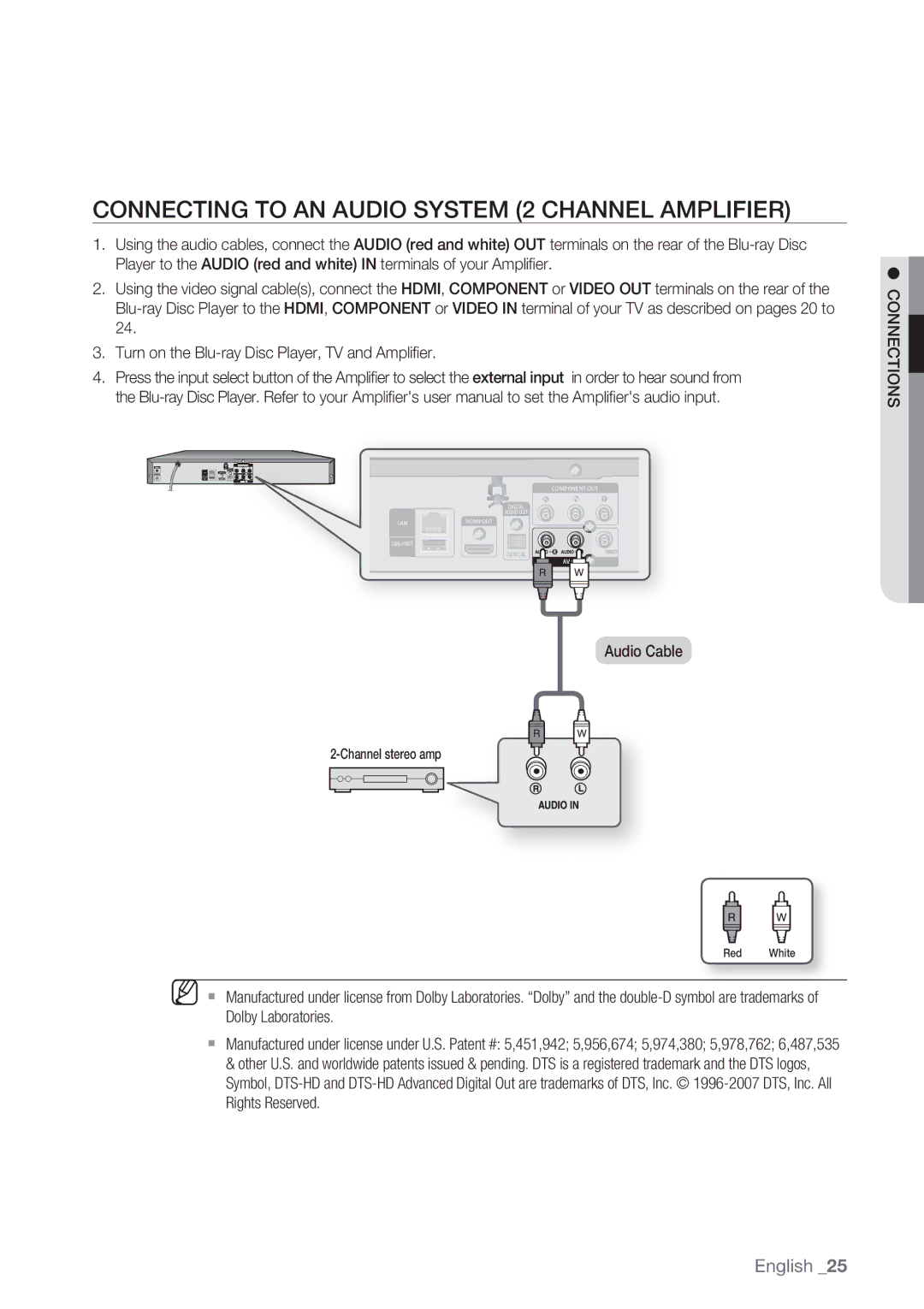 Samsung BD-P1500/SAM manual Connecting to an Audio System 2 Channel Amplifier, Audio Cable 