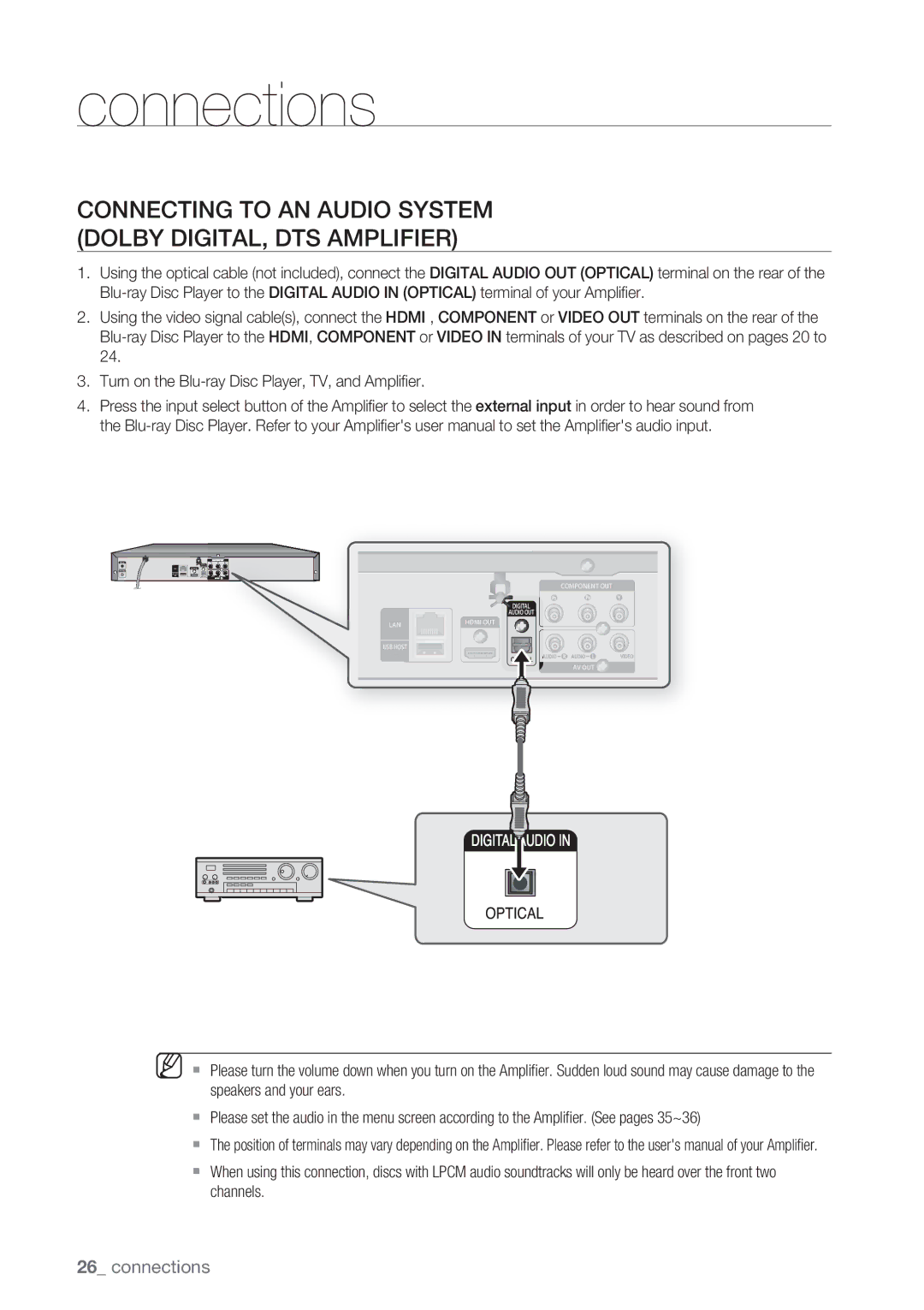 Samsung BD-P1500/SAM manual Connecting to an Audio System Dolby Digital, DTS Amplifier 