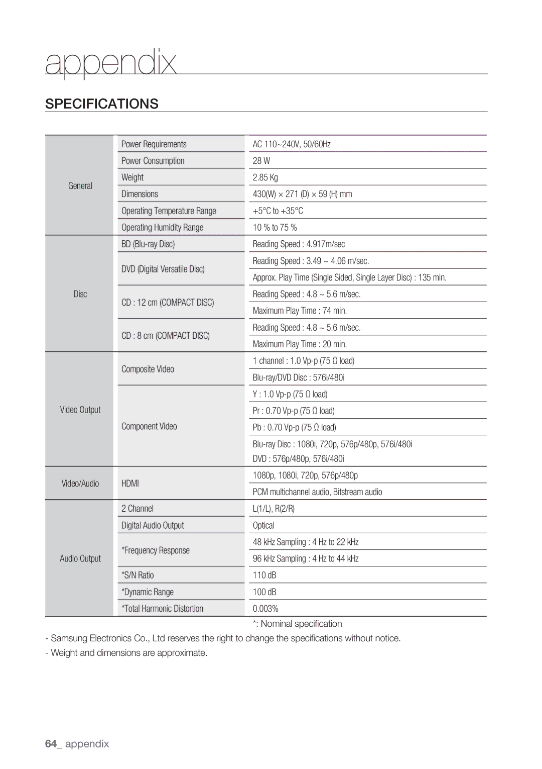 Samsung BD-P1500/SAM manual Appendix, Specifications 